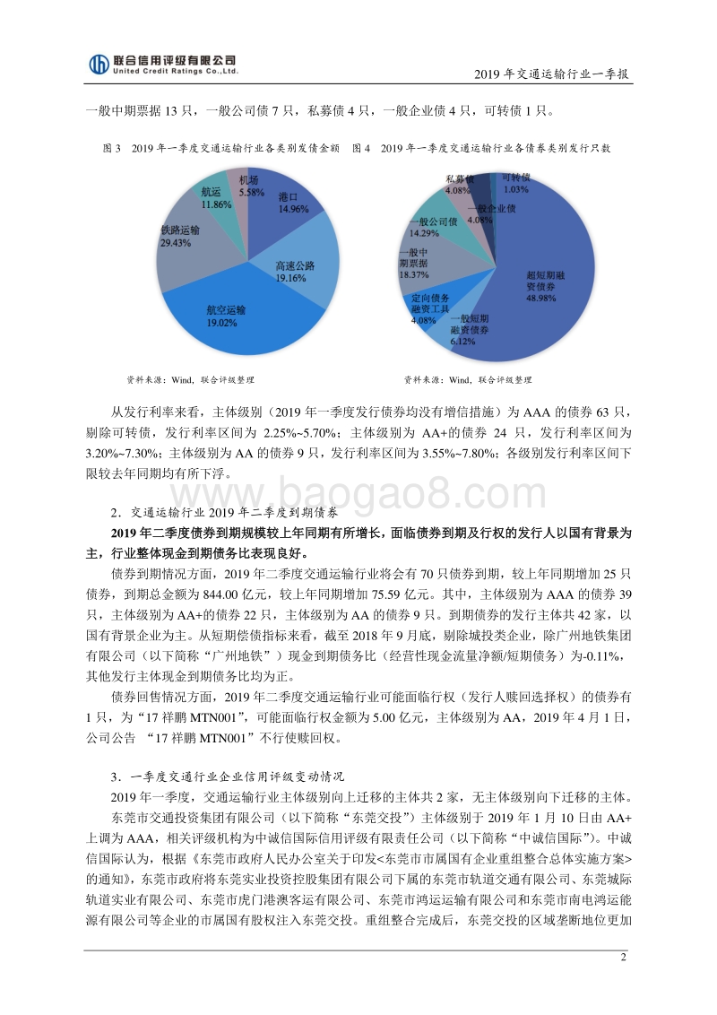 交通运输行业2019年一季报.pdf_第2页