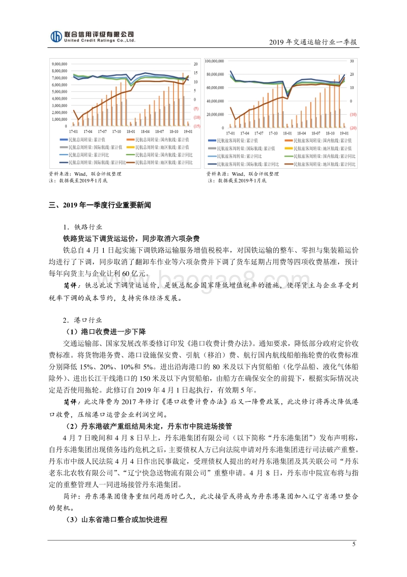 交通运输行业2019年一季报.pdf_第5页
