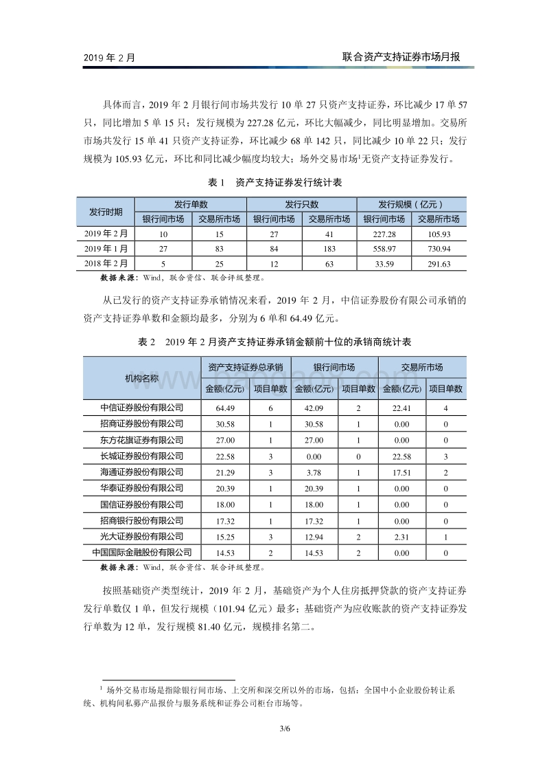 2019年2月资产支持证券市场月报.pdf_第4页