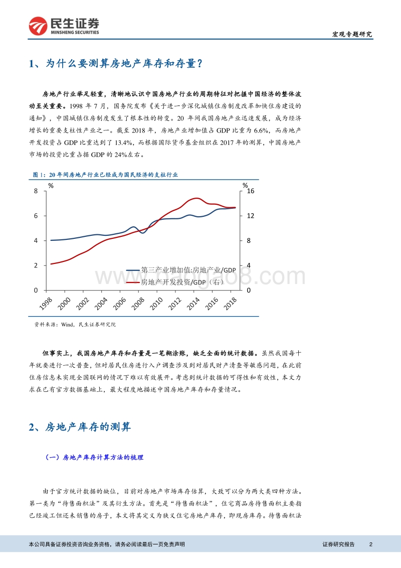 房地产研究系列之一：当前房地产库存和存量的测算.pdf_第2页