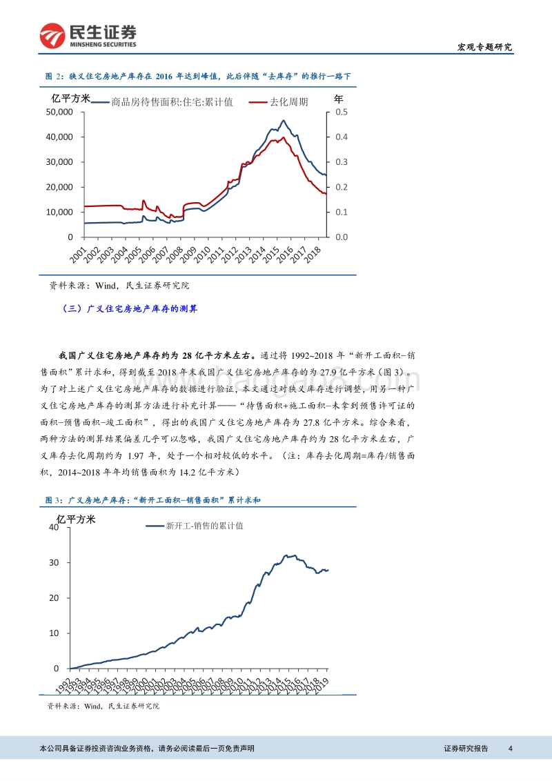 房地产研究系列之一：当前房地产库存和存量的测算.pdf_第4页