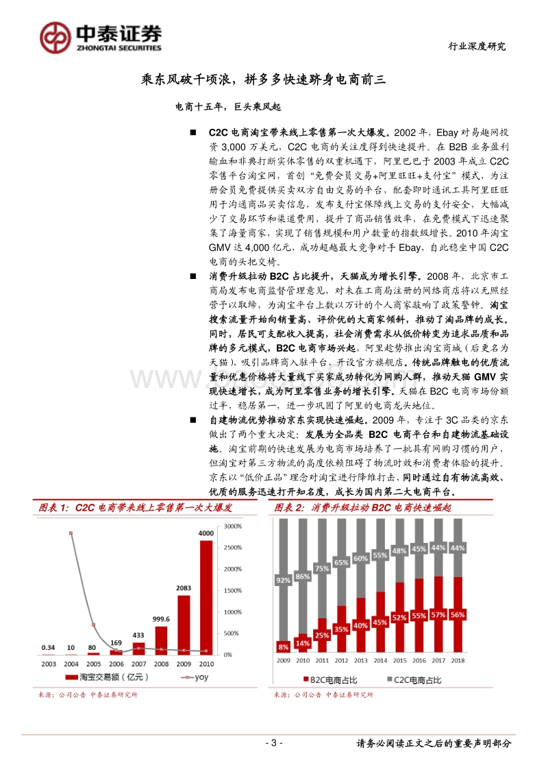 电商行业标杆企业研究：当前时点，我们如何看待拼多多？.pdf_第3页