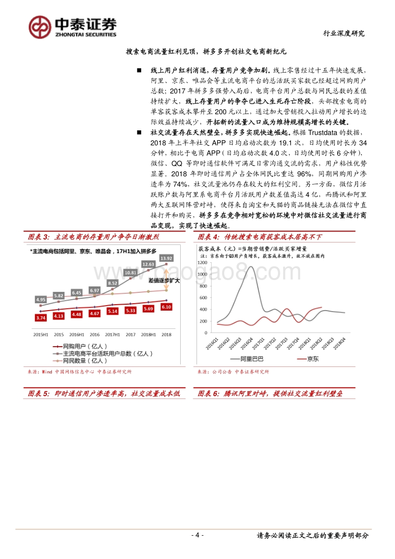 电商行业标杆企业研究：当前时点，我们如何看待拼多多？.pdf_第4页
