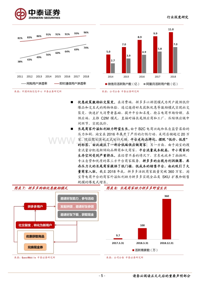 电商行业标杆企业研究：当前时点，我们如何看待拼多多？.pdf_第5页
