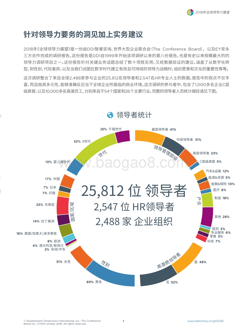 2018年全球领导力展望全球报告.pdf_第3页