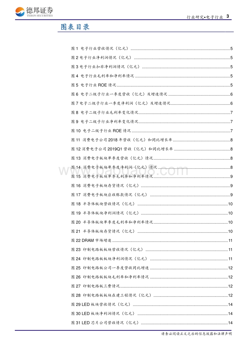 电子行业2019年一季报总结.pdf_第3页