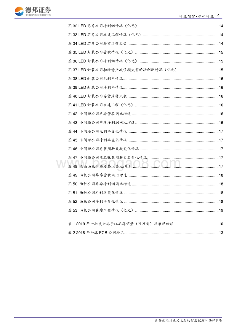 电子行业2019年一季报总结.pdf_第4页