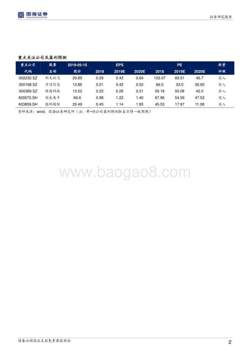 计算机行业2018年报及2019一季报点评.pdf_第2页