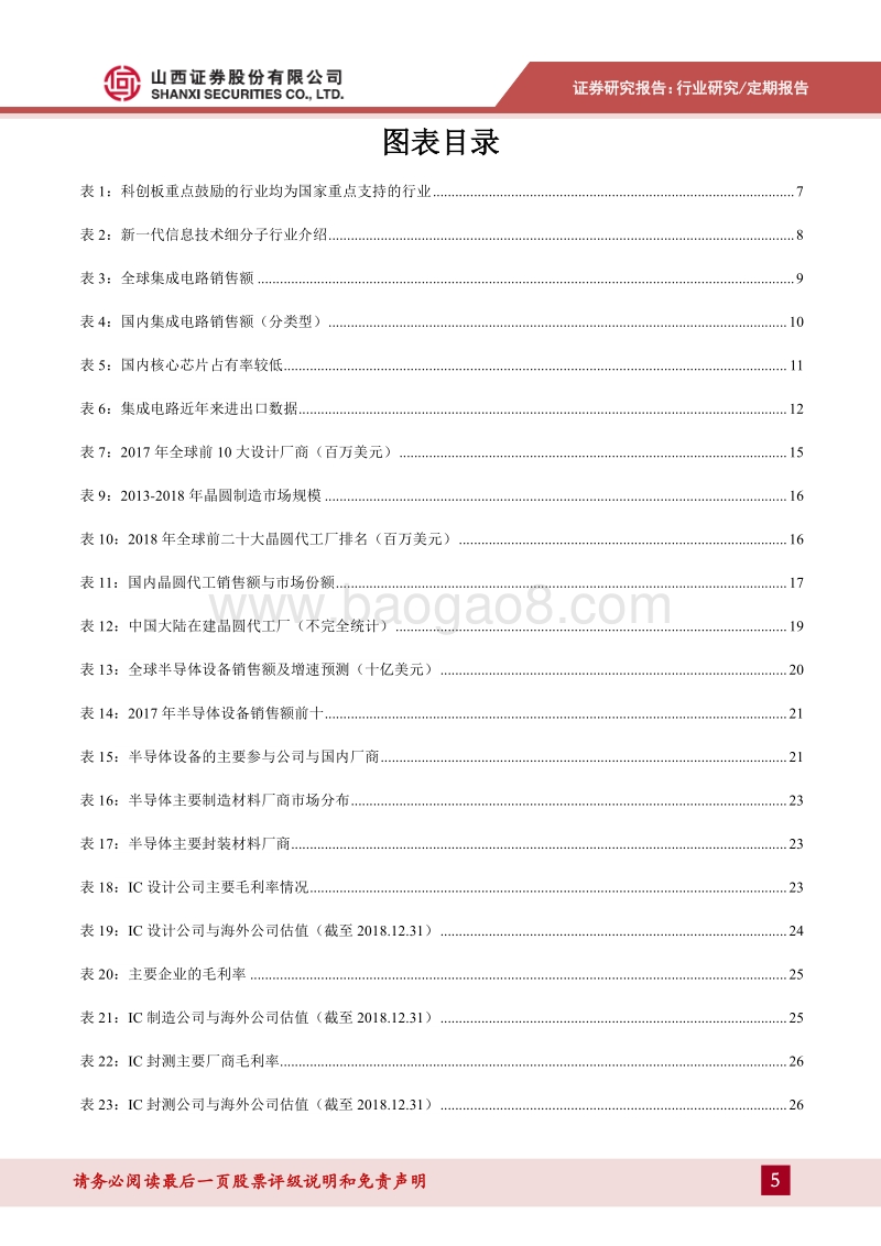 科创板估值系列报告：新一代信息技术行业估值分析.pdf_第5页