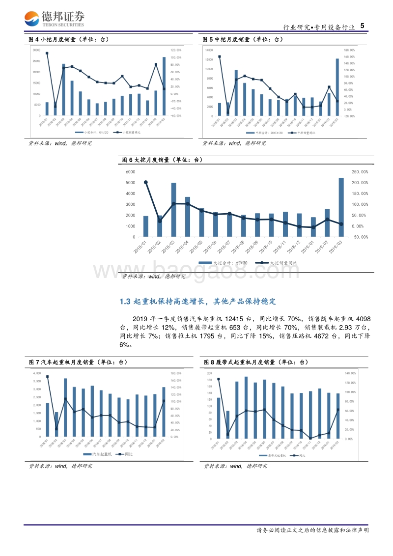 工程机械行业19年一季报深度解析：行业景气持续向好，把握优质主机龙头.pdf_第5页