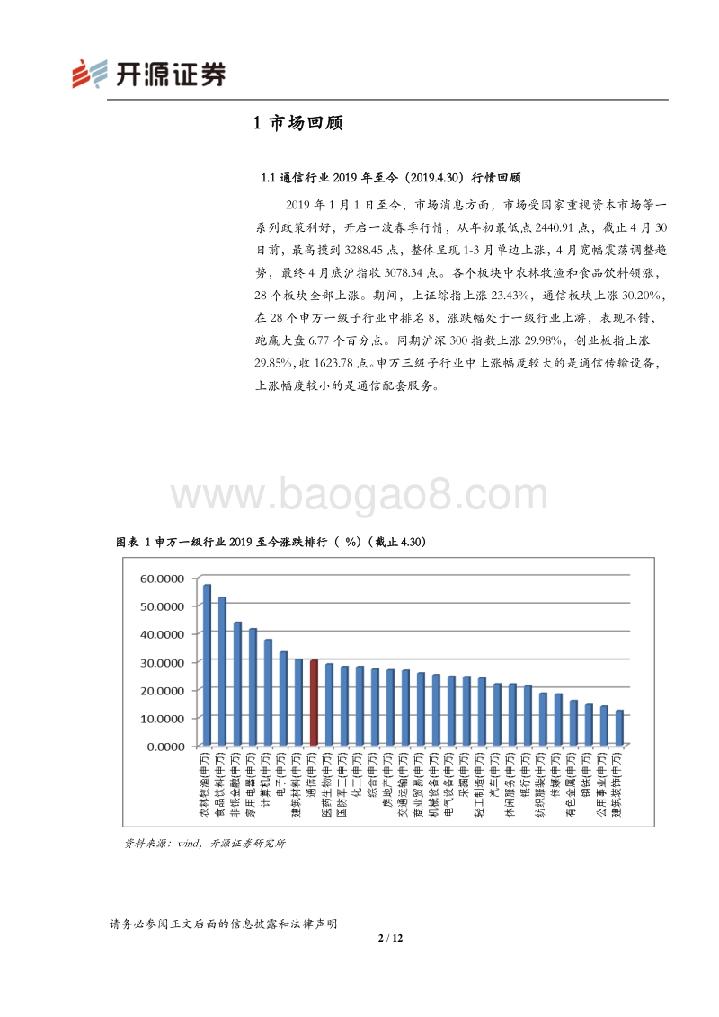 通信行业2018年报&2019年一季报总结.pdf_第3页