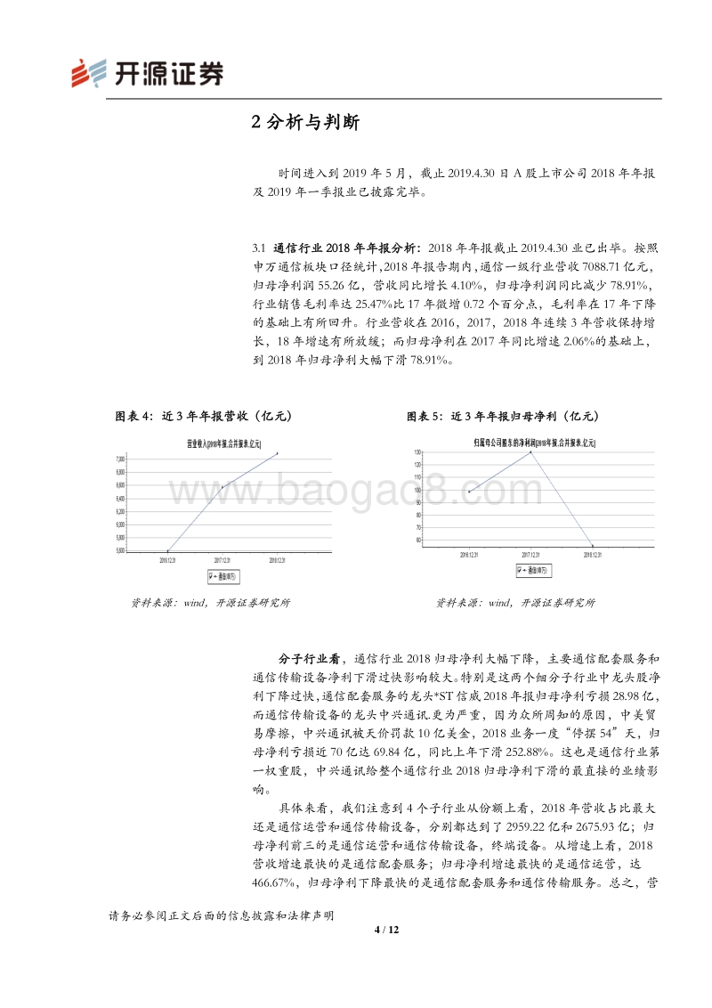通信行业2018年报&2019年一季报总结.pdf_第5页