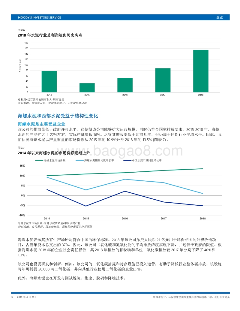 中国水泥业：环保政策使供应量减少并推动价格上涨，利好行业龙头.pdf_第5页