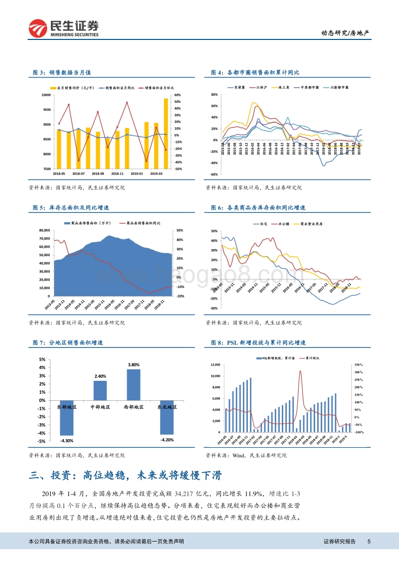 2019年1-4月房地产统计局数据点评(1).pdf_第5页