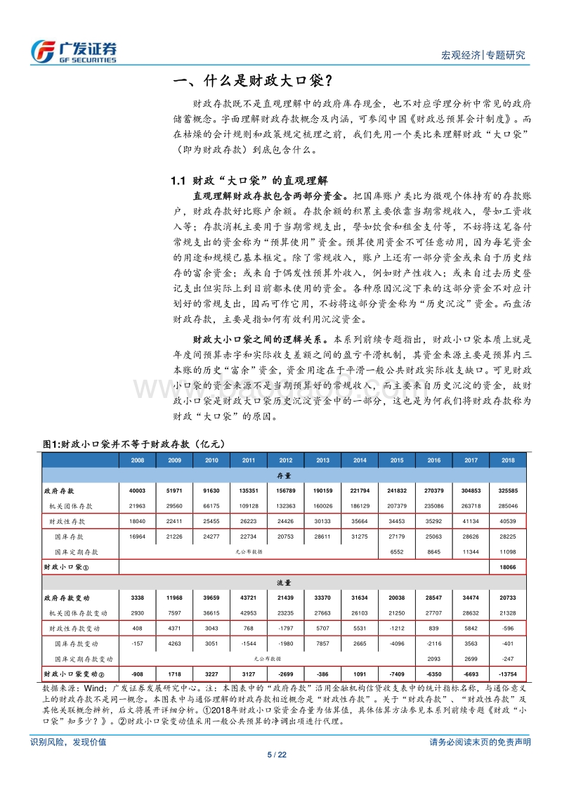 盘活财政存量资金研究（2）：财政“大口袋”摸底.pdf_第5页