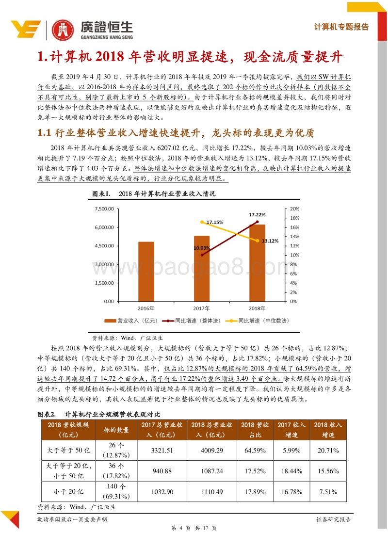 计算机行业2018年报及2019一季报综述.pdf_第4页