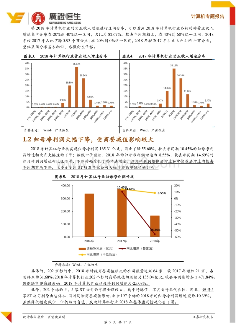 计算机行业2018年报及2019一季报综述.pdf_第5页