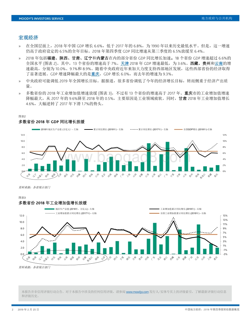 中国地方政府：2018年第四季度财经数据概览.pdf_第2页