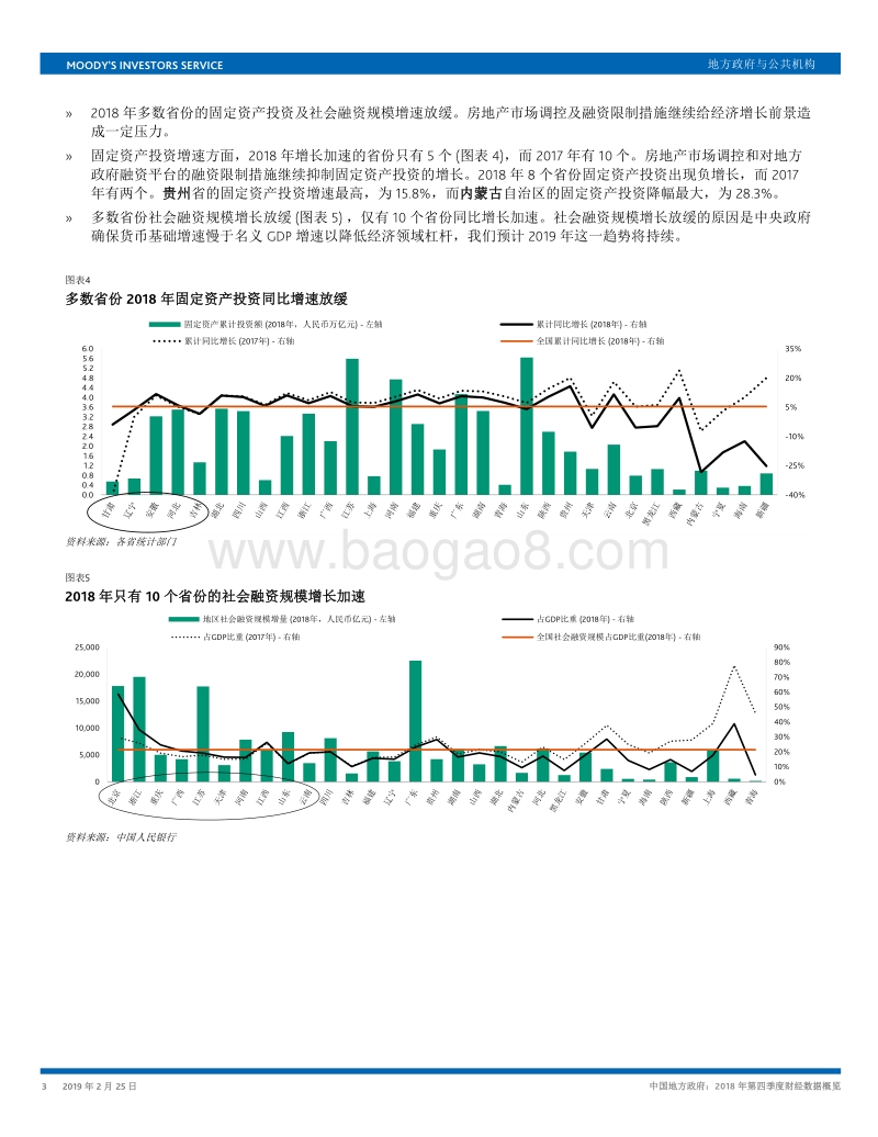中国地方政府：2018年第四季度财经数据概览.pdf_第3页