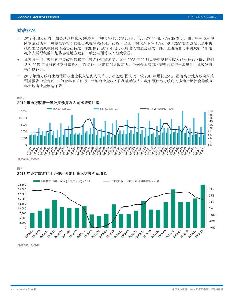 中国地方政府：2018年第四季度财经数据概览.pdf_第4页
