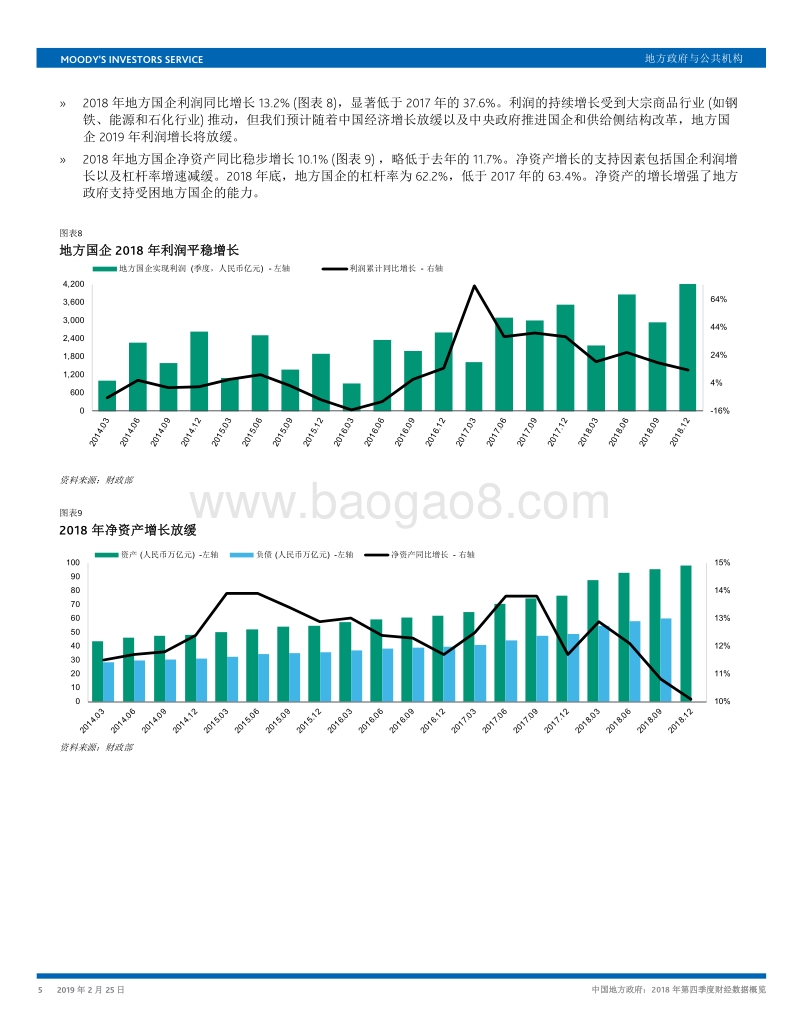 中国地方政府：2018年第四季度财经数据概览.pdf_第5页