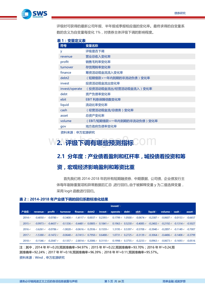 评级调整系列专题之二：哪些指标可以预测评级调整.pdf_第5页