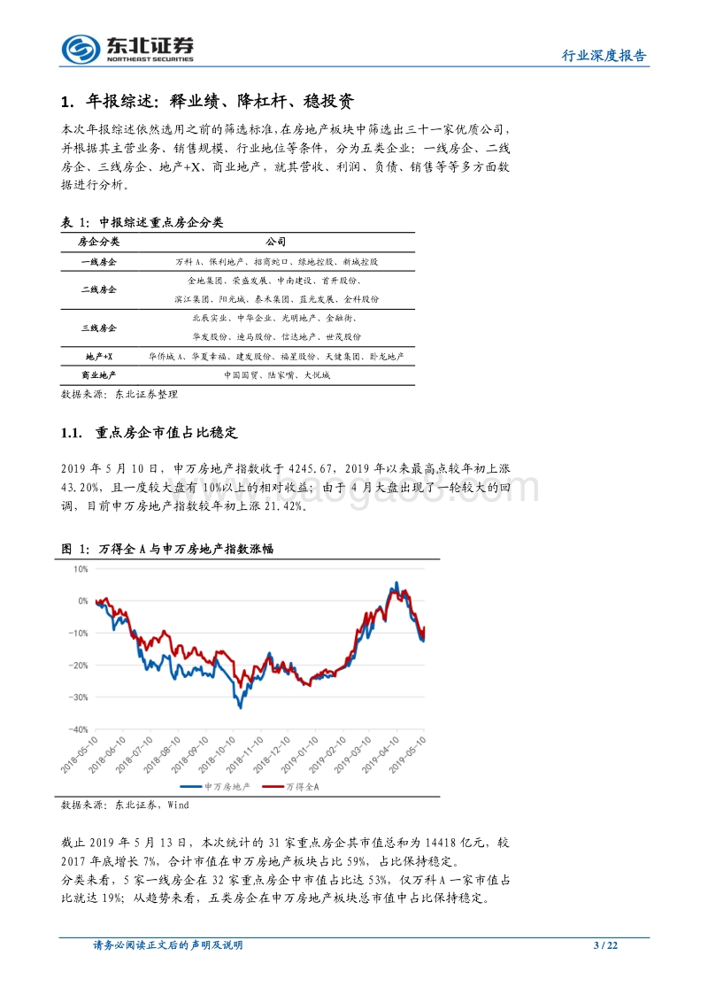 房地产行业2018年报综述：持续兑现业绩确定性.pdf_第3页