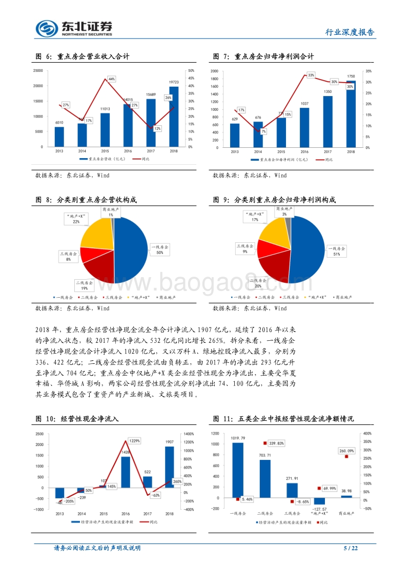 房地产行业2018年报综述：持续兑现业绩确定性.pdf_第5页