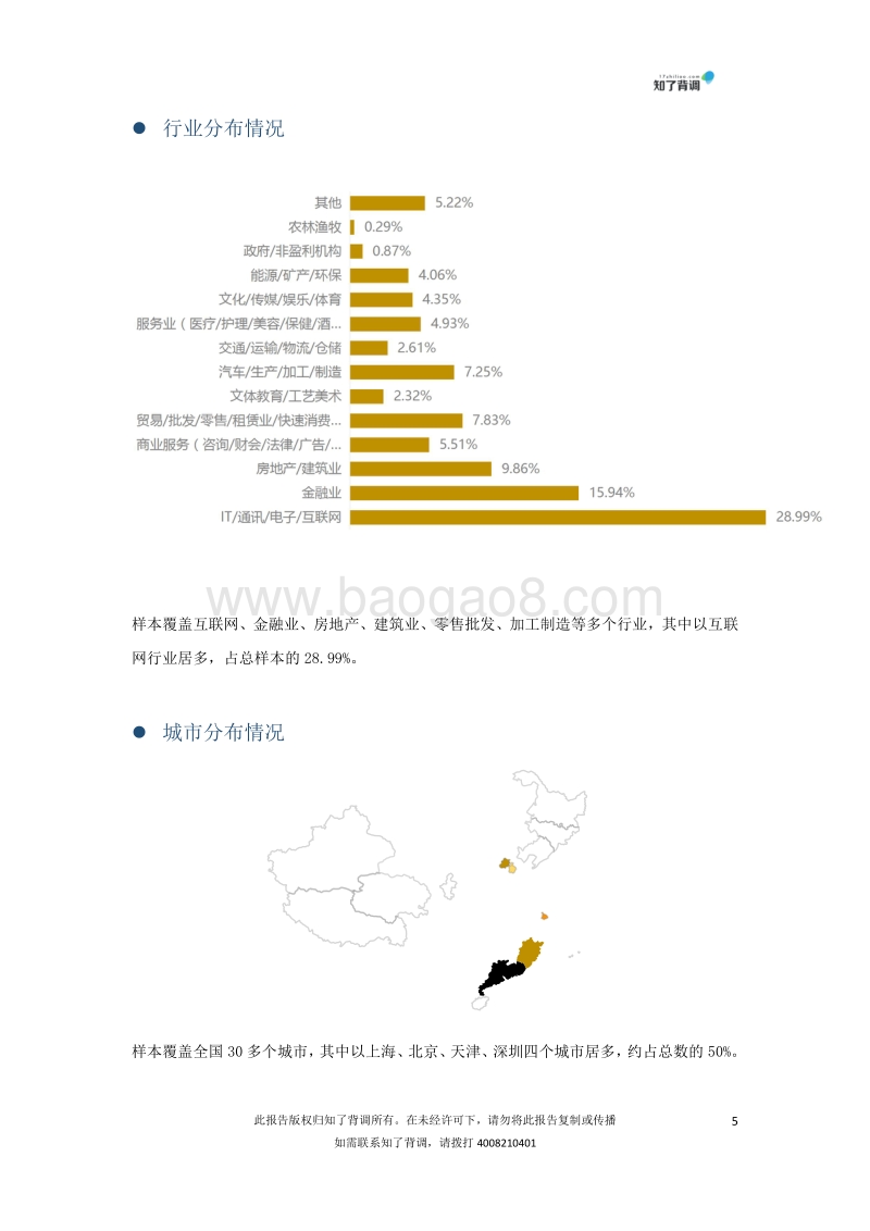 2017中国职场诚信调研报告.pdf_第5页