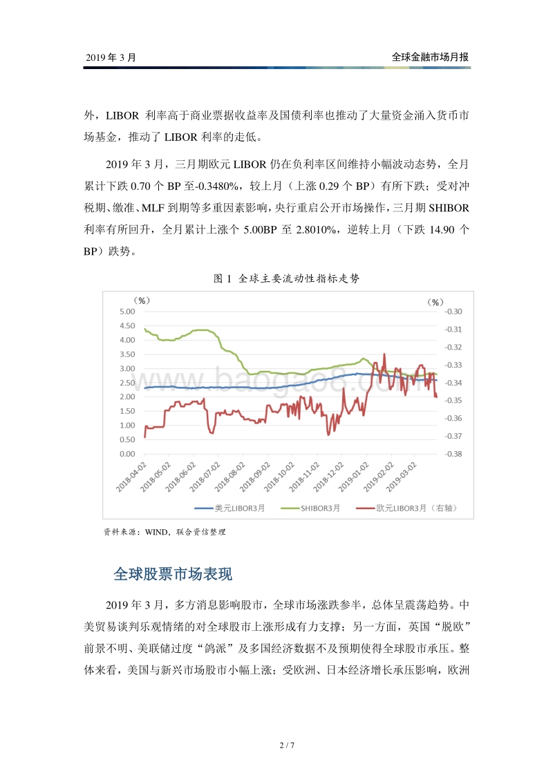 2019年3月全球金融市场月报.pdf_第3页
