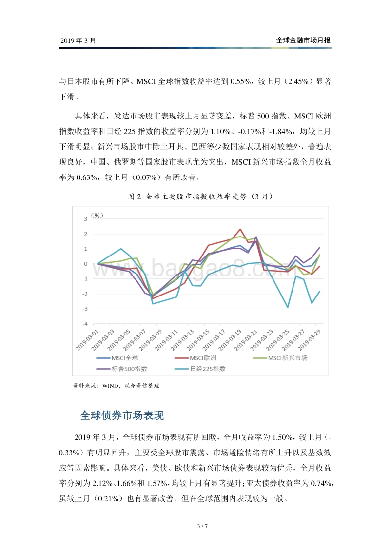 2019年3月全球金融市场月报.pdf_第4页