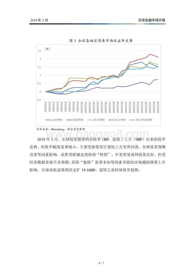2019年3月全球金融市场月报.pdf_第5页