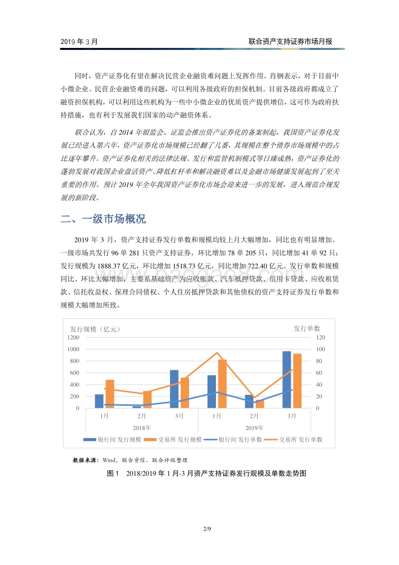 2019年3月资产支持证券市场月报.pdf_第3页