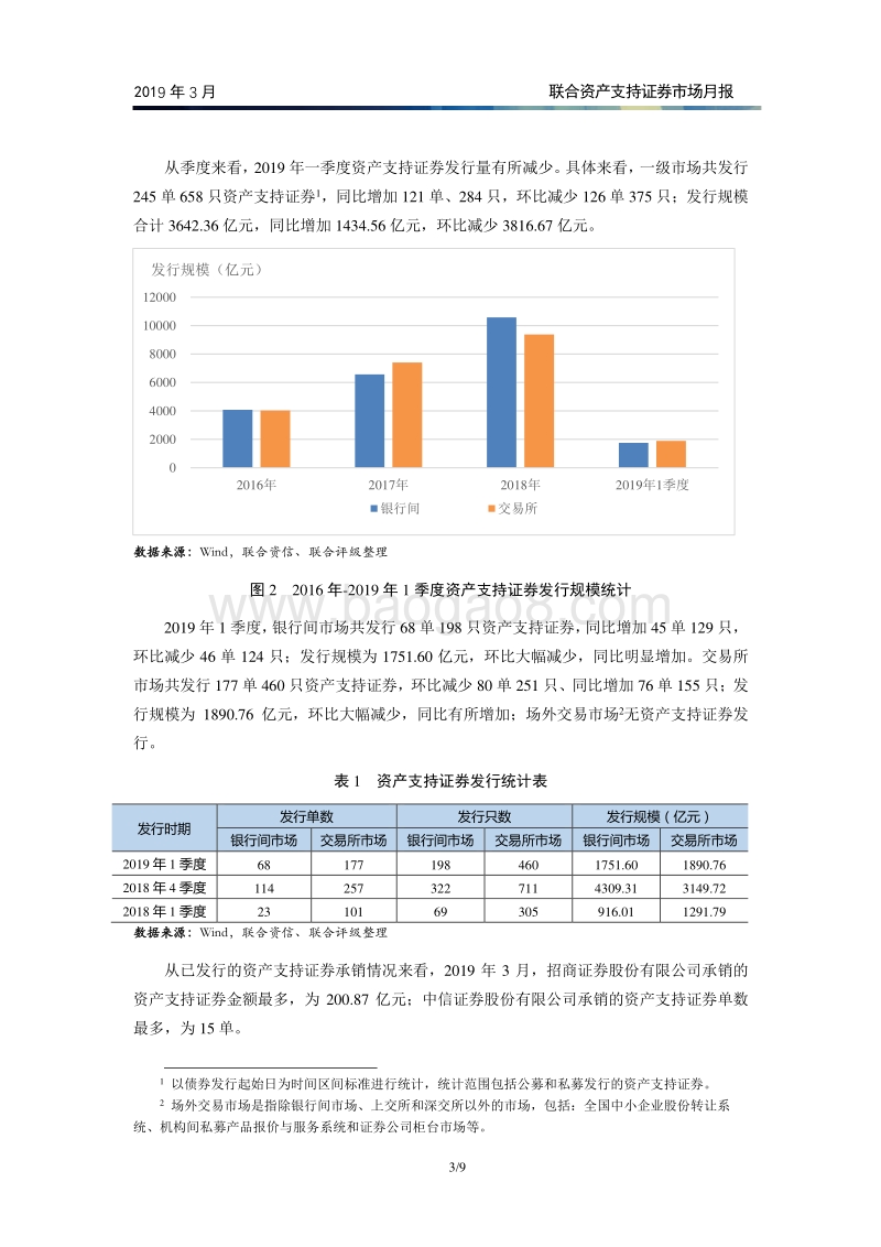 2019年3月资产支持证券市场月报.pdf_第4页