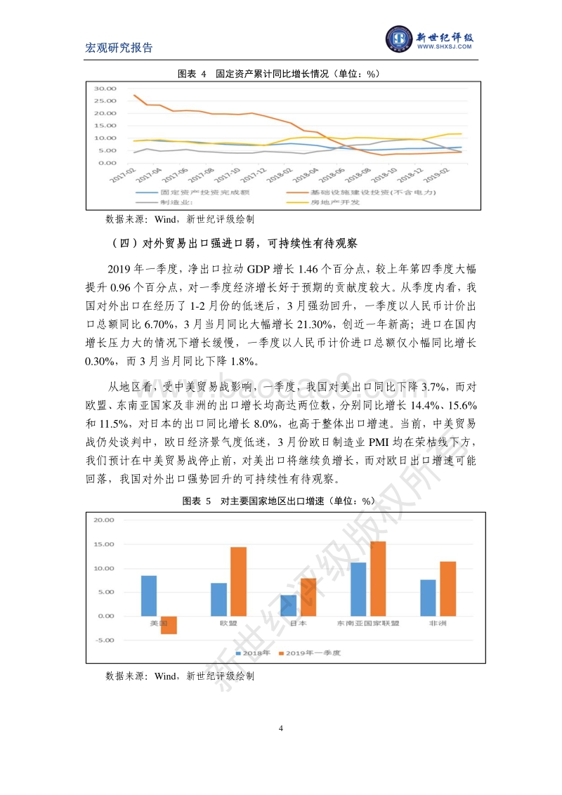 2019年一季度宏观经济分析及展望.pdf_第4页