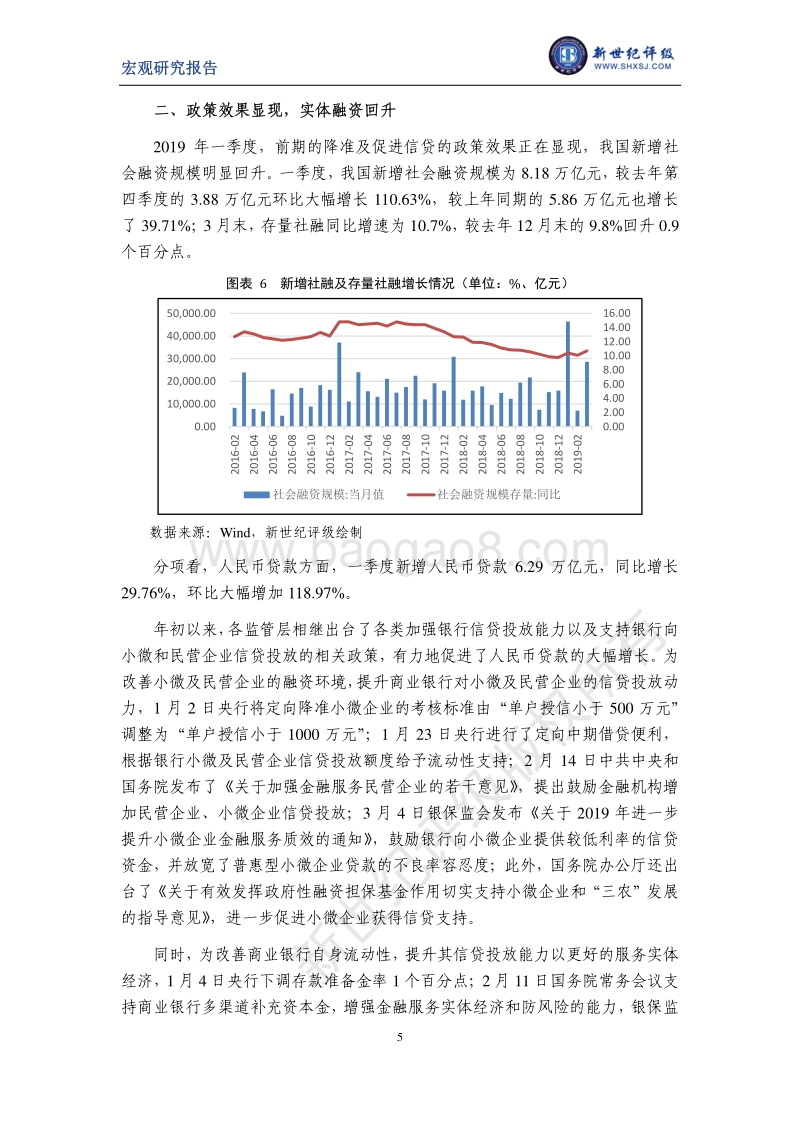 2019年一季度宏观经济分析及展望.pdf_第5页