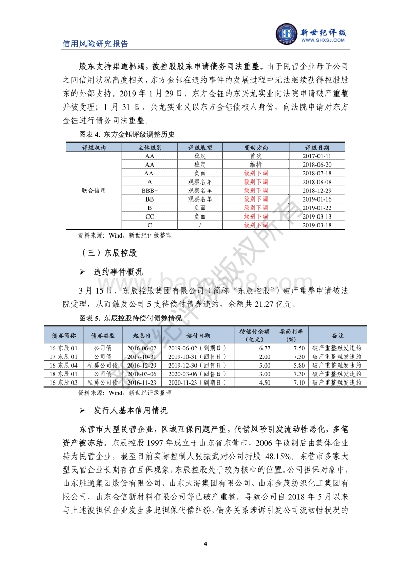 2019年3月债券市场违约与信用风险事件报告.pdf_第4页