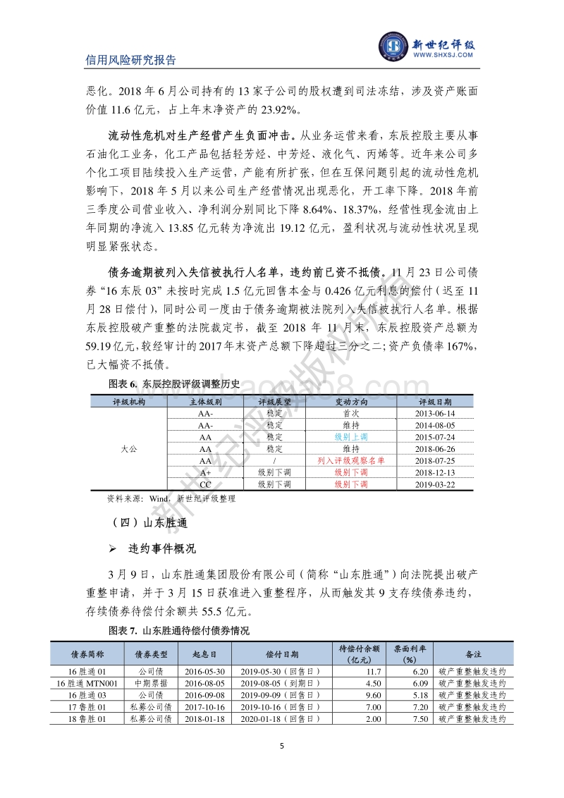 2019年3月债券市场违约与信用风险事件报告.pdf_第5页