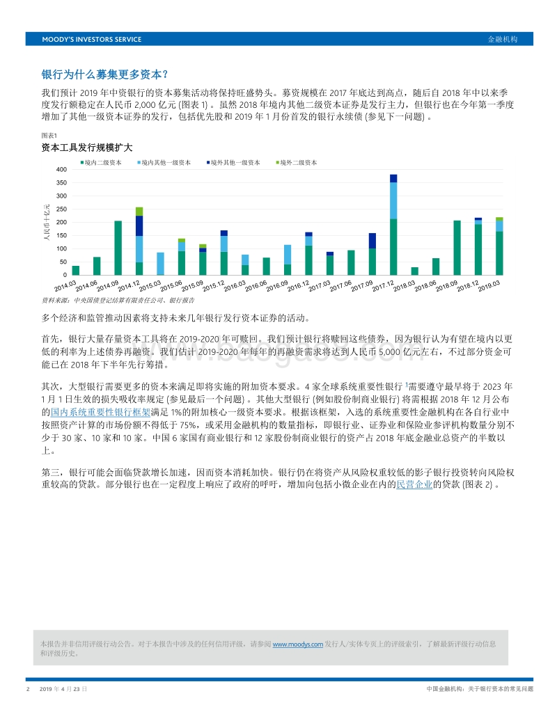 中国金融机构：关于银行资本的常见问题.pdf_第2页
