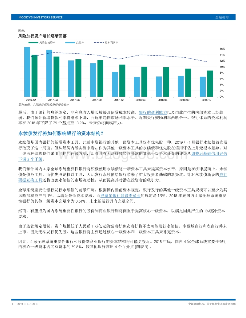 中国金融机构：关于银行资本的常见问题.pdf_第3页
