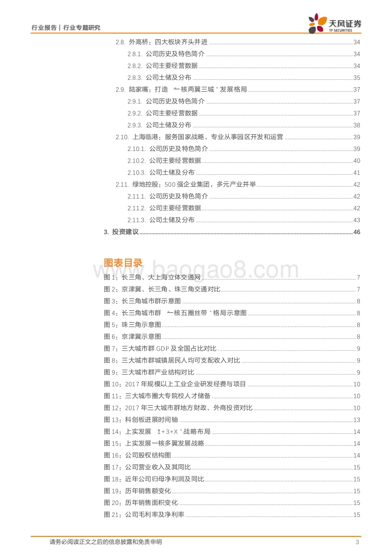 上海地产股迎三重利好：长三角一体化、自贸区、科创板.pdf_第3页