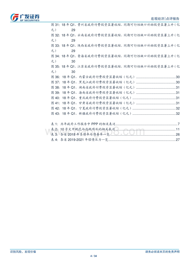 财金10号文的影响解析：PPP将进入有序发展新阶段.pdf_第4页