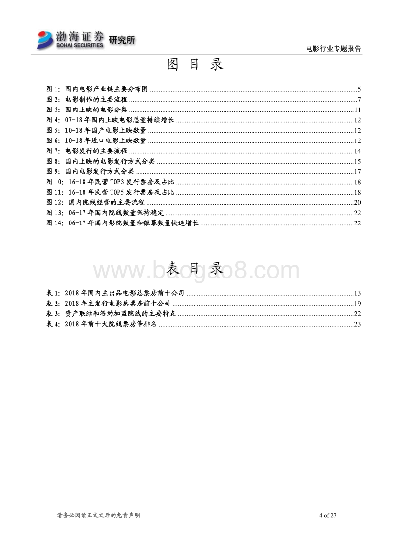电影行业专题报告：上游竞争持续激烈，中下游格局日趋稳定.pdf_第4页