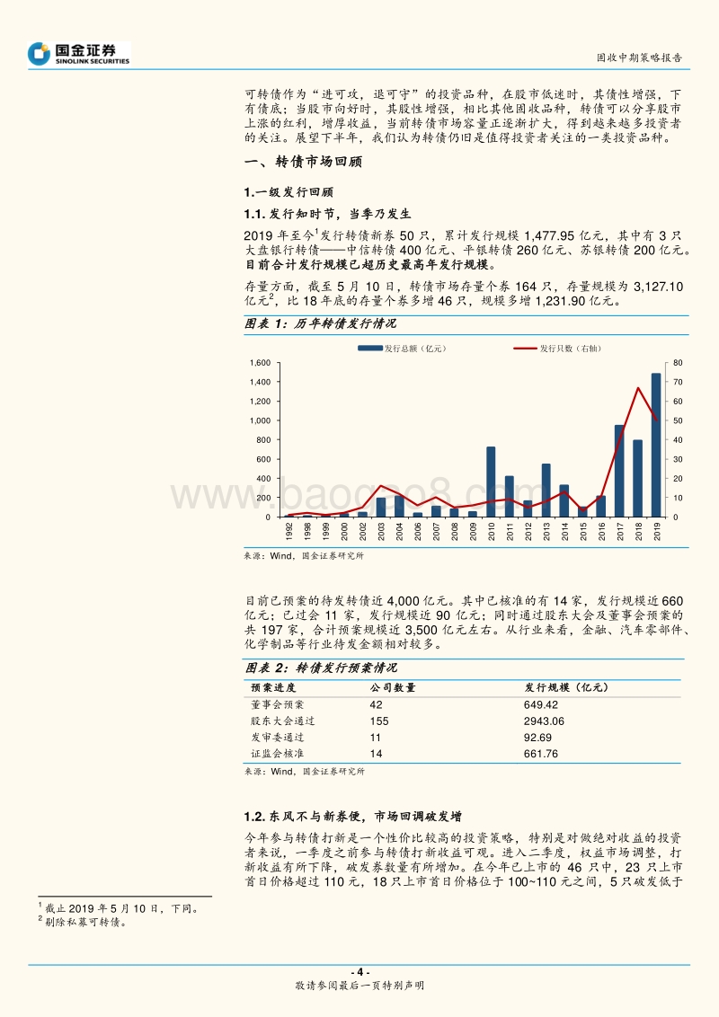可转债市场中期展望：时机再现，浪里淘金.pdf_第4页