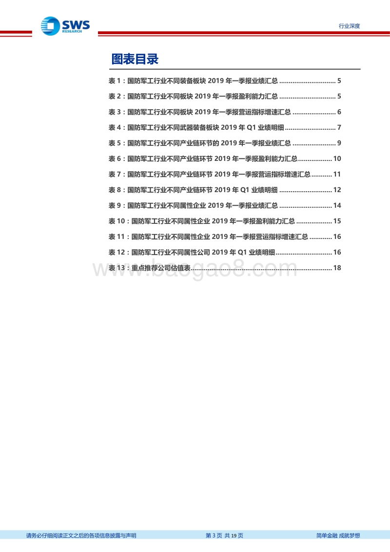 国防军工行业2019年一季报业绩汇总.pdf_第3页