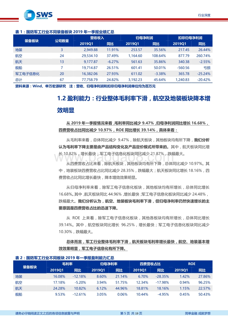 国防军工行业2019年一季报业绩汇总.pdf_第5页