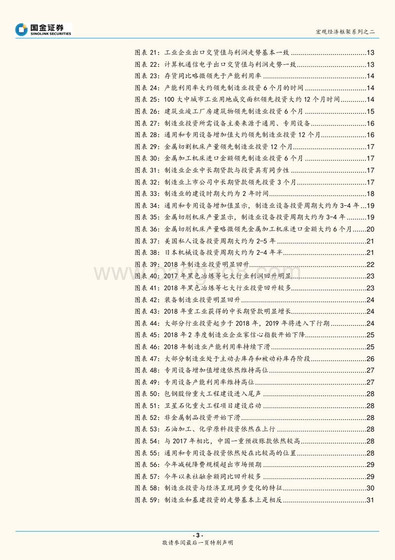 基于利润与产能的制造业投资分析框架：2019年制造业投资何去何从？.pdf_第3页