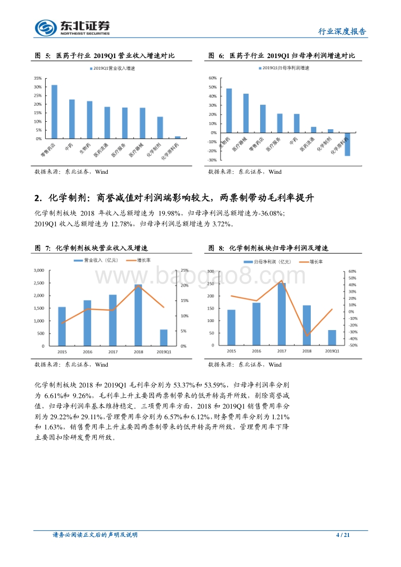 医药行业2018年年报及2019年一季报总结.pdf_第4页