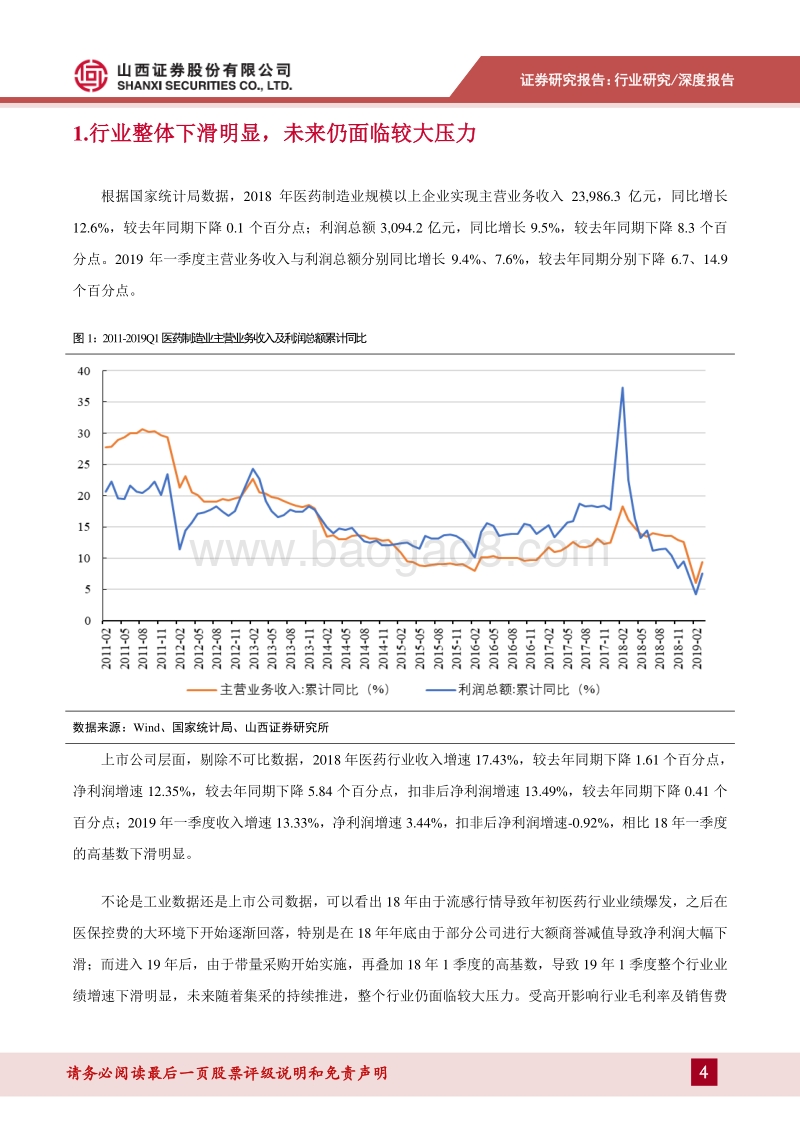 医药行业18年年报及19年1季报总结.pdf_第4页