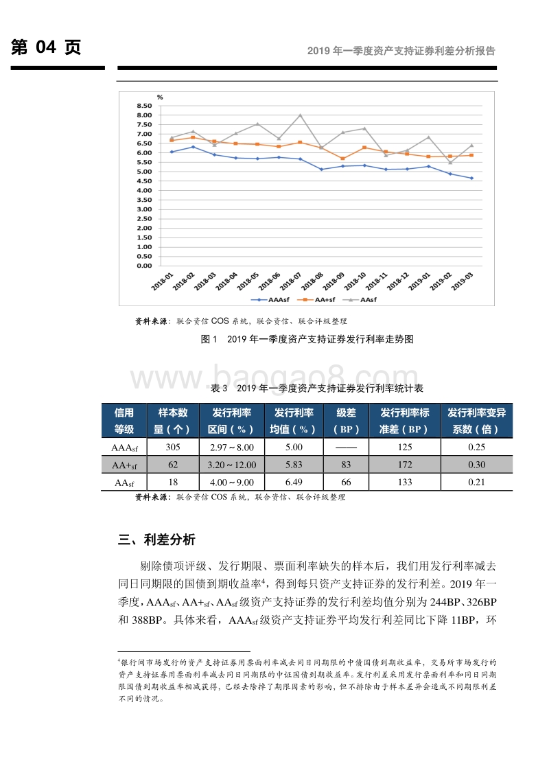 2019年一季度资产支持证券利差分析报告.pdf_第5页